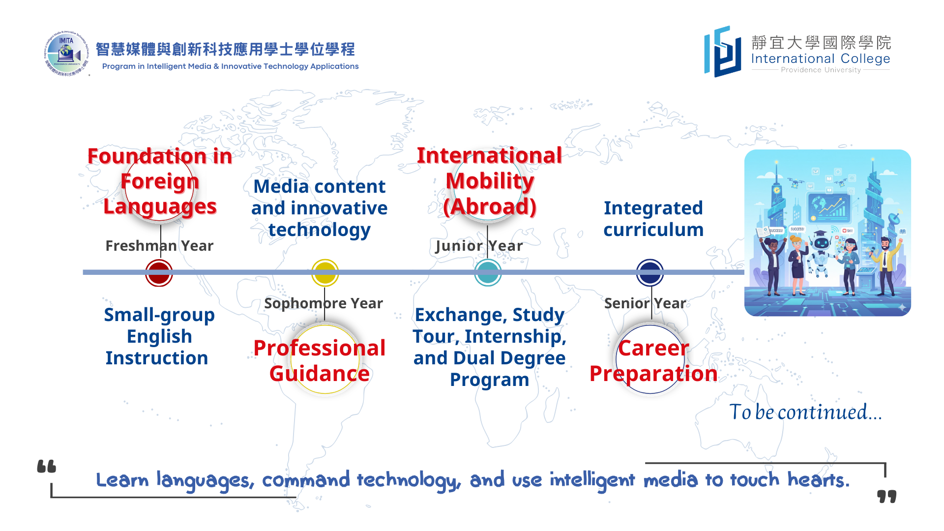 Link to 課程地圖_eng